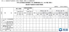 人口税和户口税_户口首页和户主页图片(3)